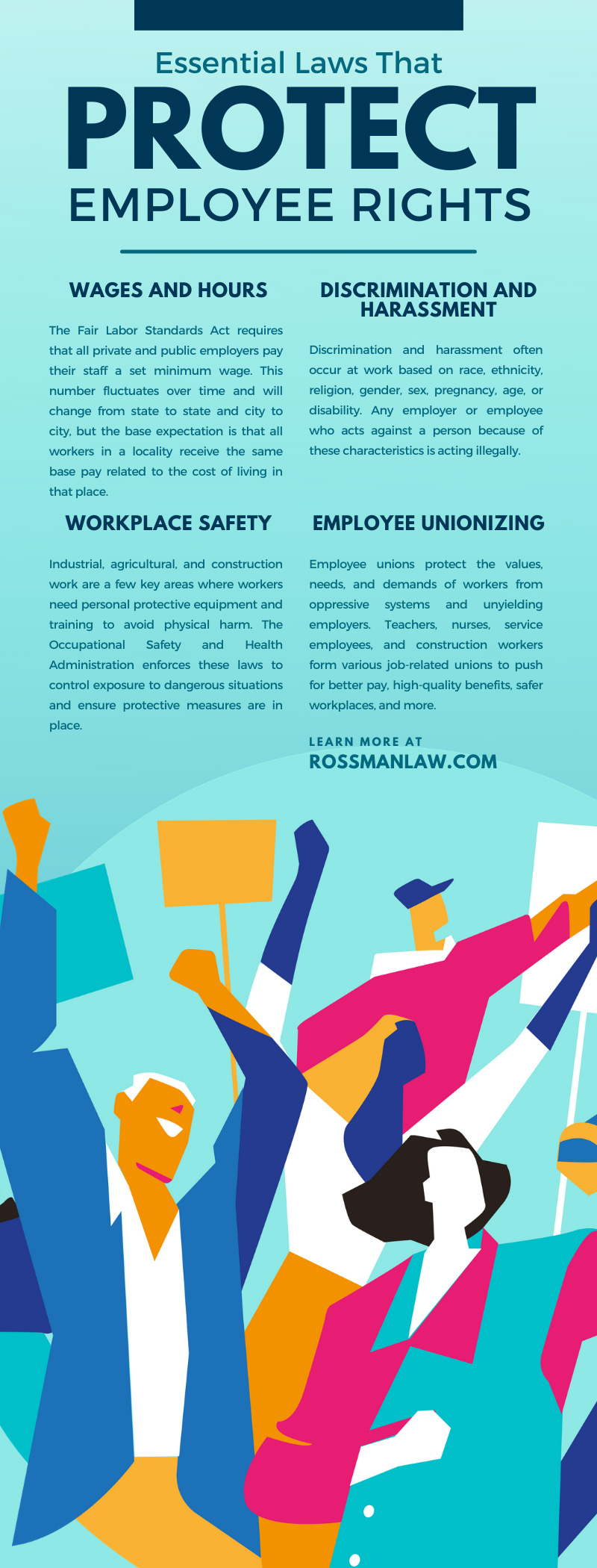Essential Laws That Protect Employee Rights